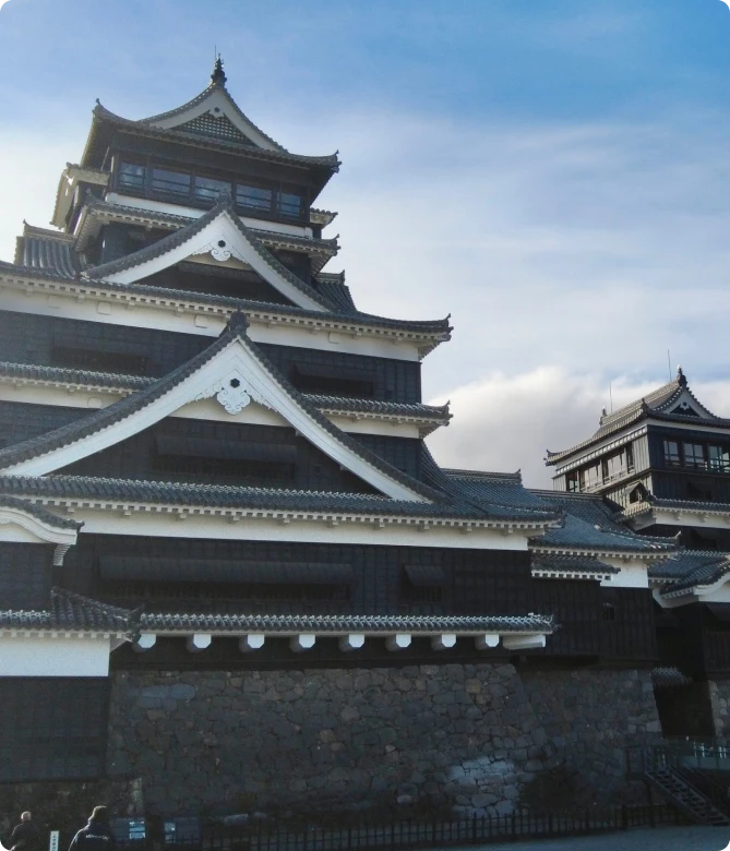 イメージ：熊本 観光